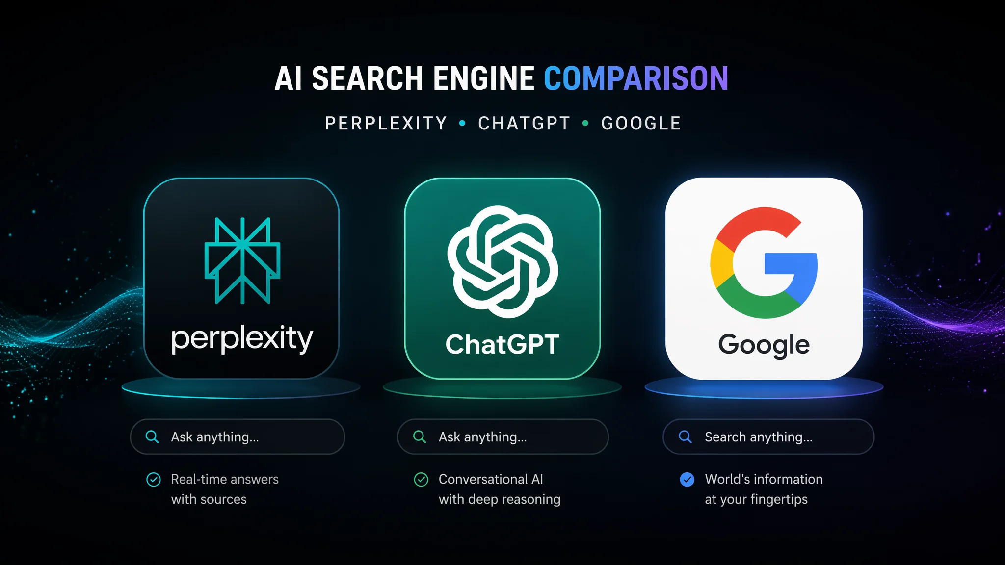 AI搜索引擎对比：Perplexity vs ChatGPT Search vs Google AI Mode（2026实测）