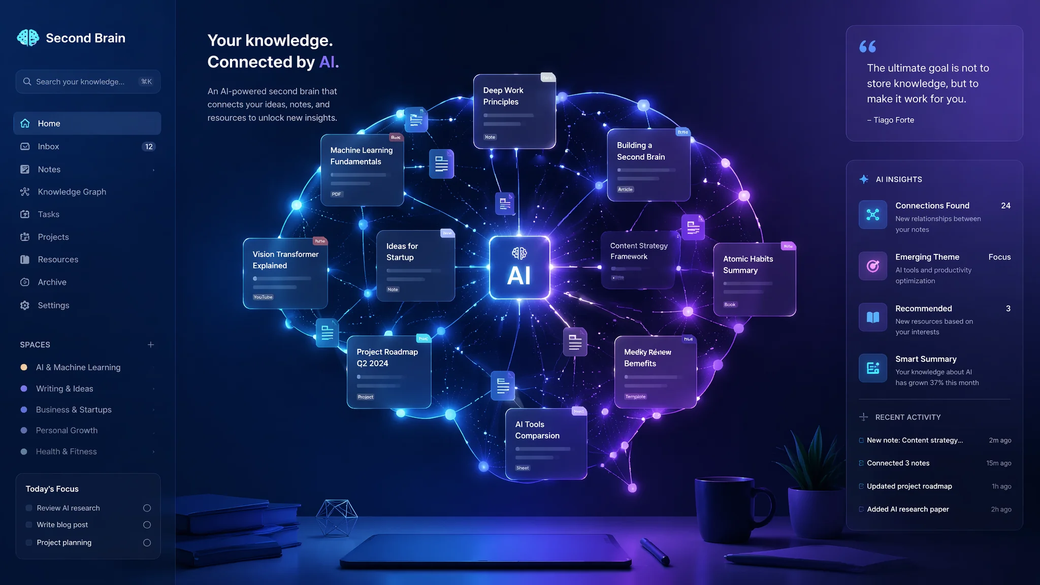 AI知识管理工具横评2026：Notion AI vs Mem vs Reflect 谁是最强第二大脑