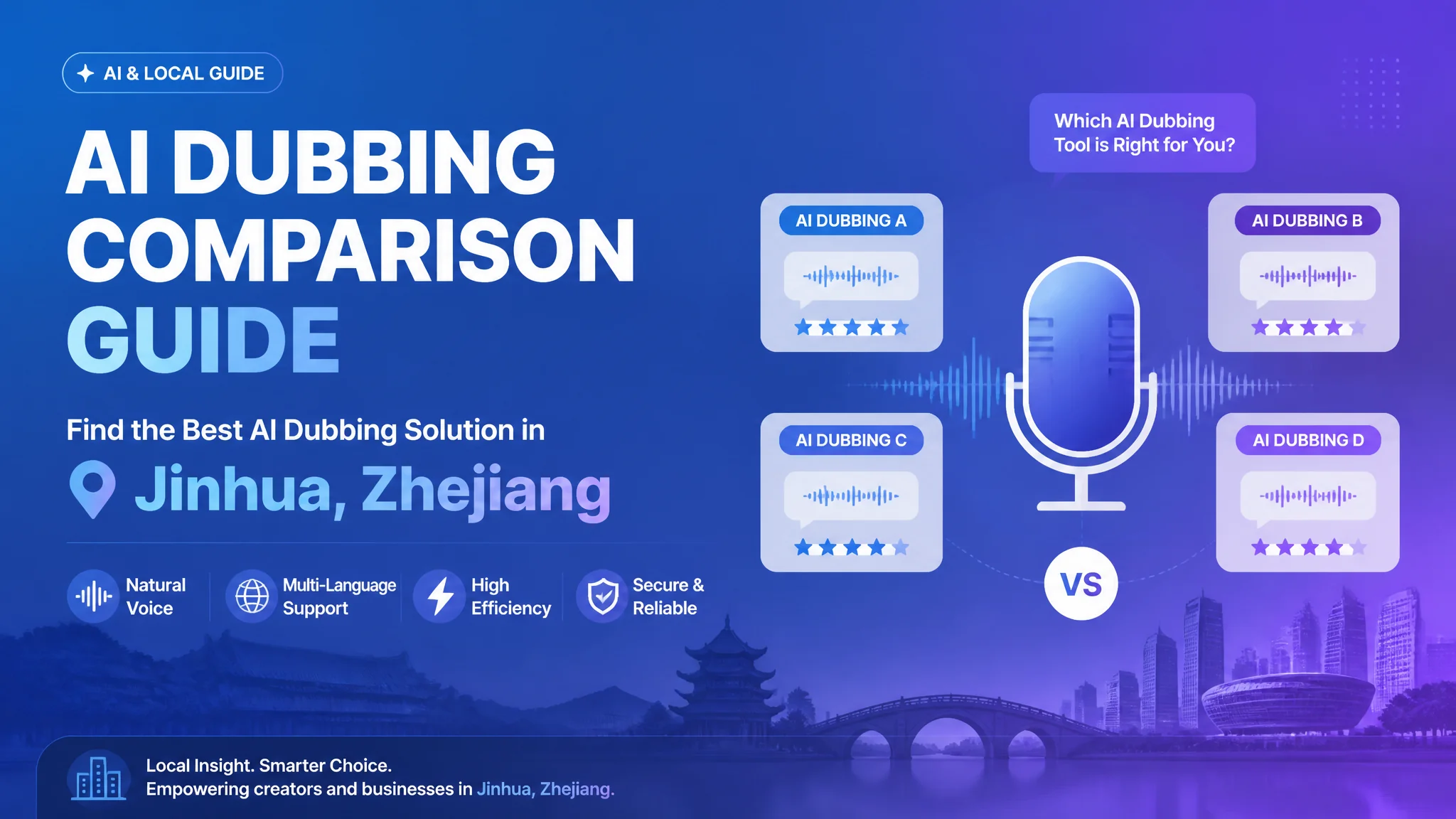 金华AI配音哪个好？2026年金华本地配音工具实测对比