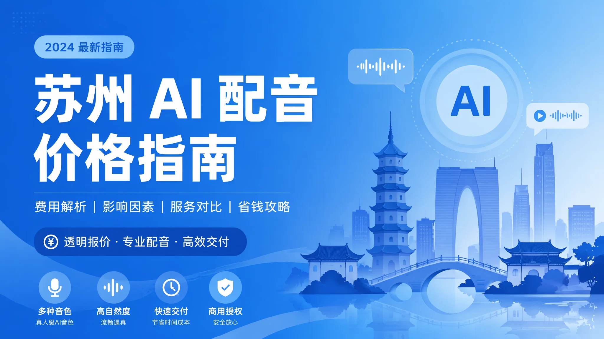 苏州AI配音多少钱？2026年苏州本地配音费用全攻略
