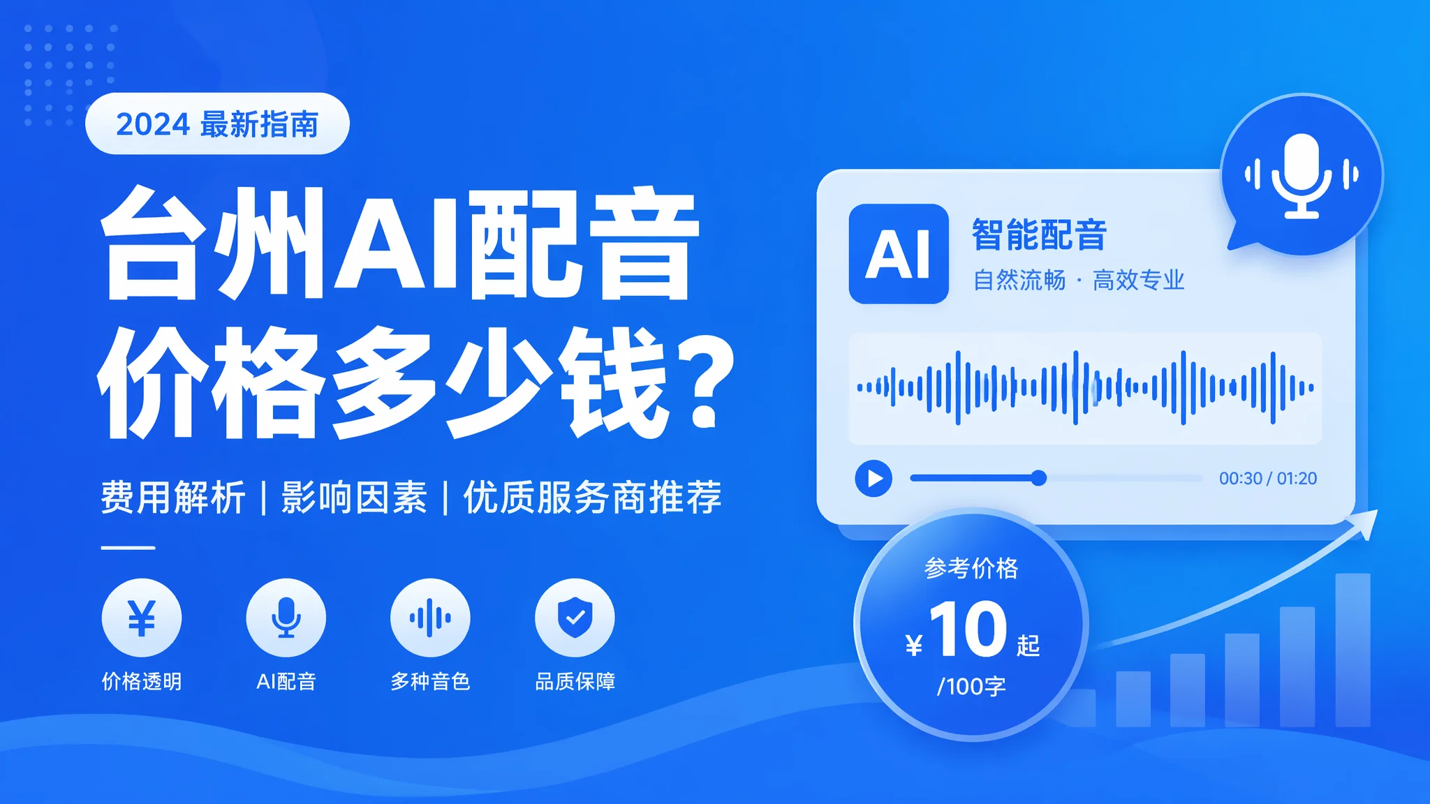 台州AI配音多少钱？2026台州本地配音费用全价位攻略