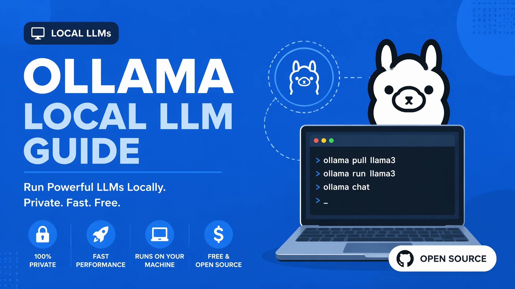 开源大模型Ollama本地部署全攻略：2026年免费跑Llama/DeepSeek/Qwen