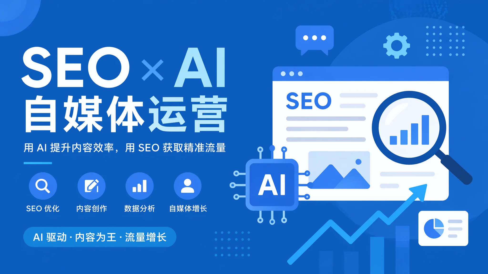 AI自媒体运营全流程：从选题到发布AI全搞定