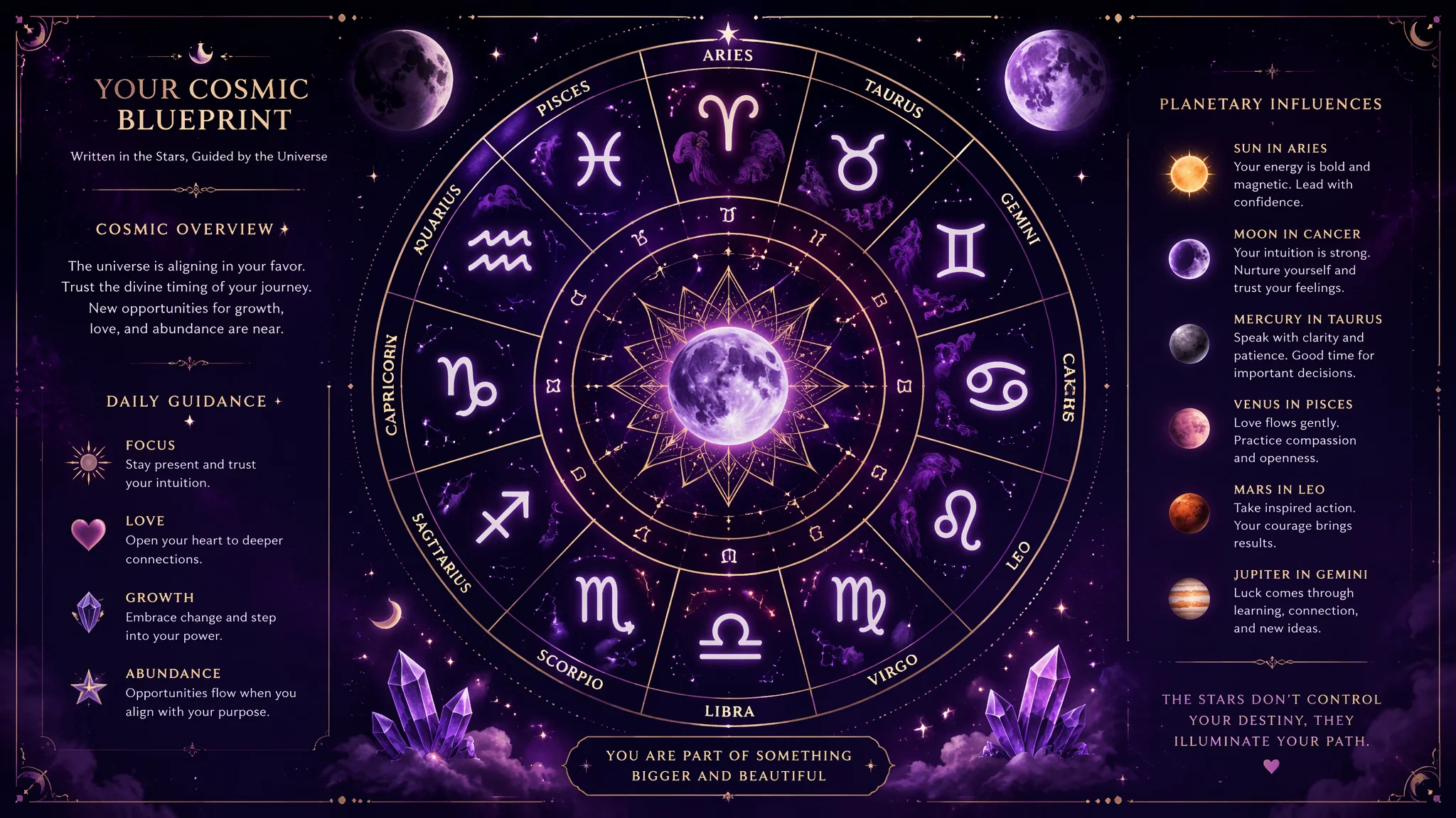 AI占星命理工具实测2026：用AI算八字星座塔罗真的比真人准吗