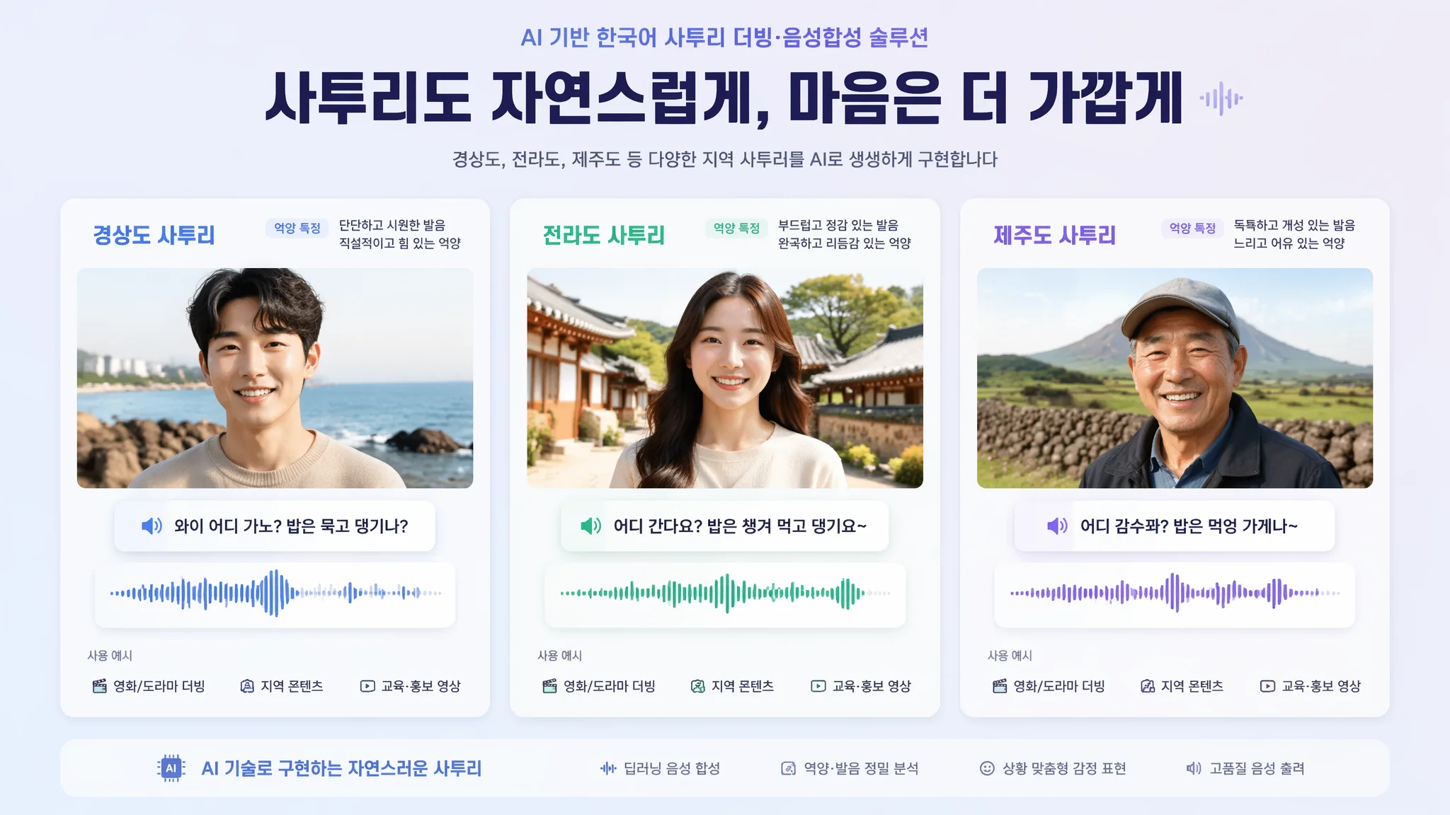 AI 한국어 방언·사투리 더빙 도구 2026: 경상도·전라도·제주도 사투리 구현 가능할까?