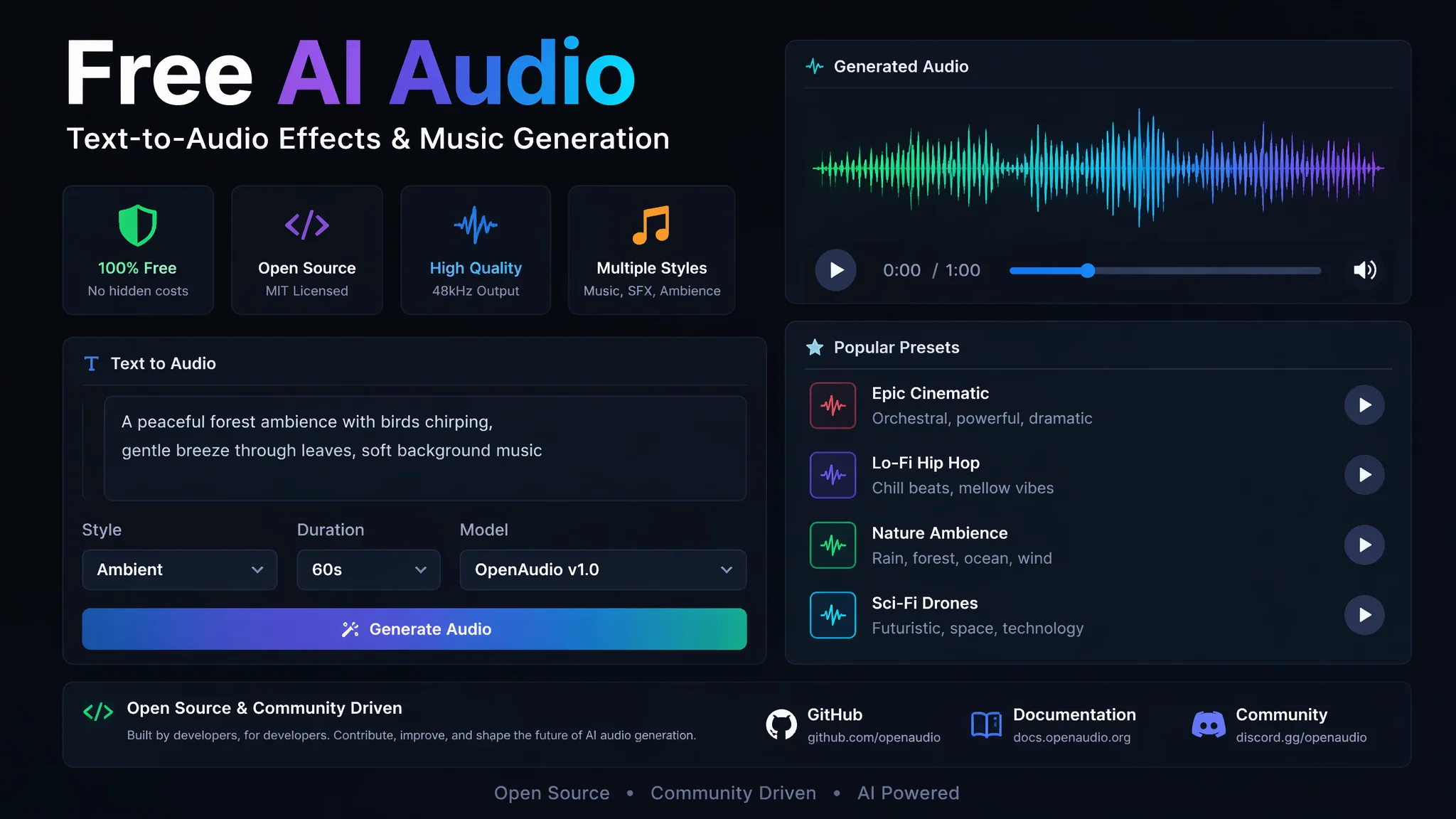 AI音频生成免费工具合集：打字描述声音AI自动生成音频的方案