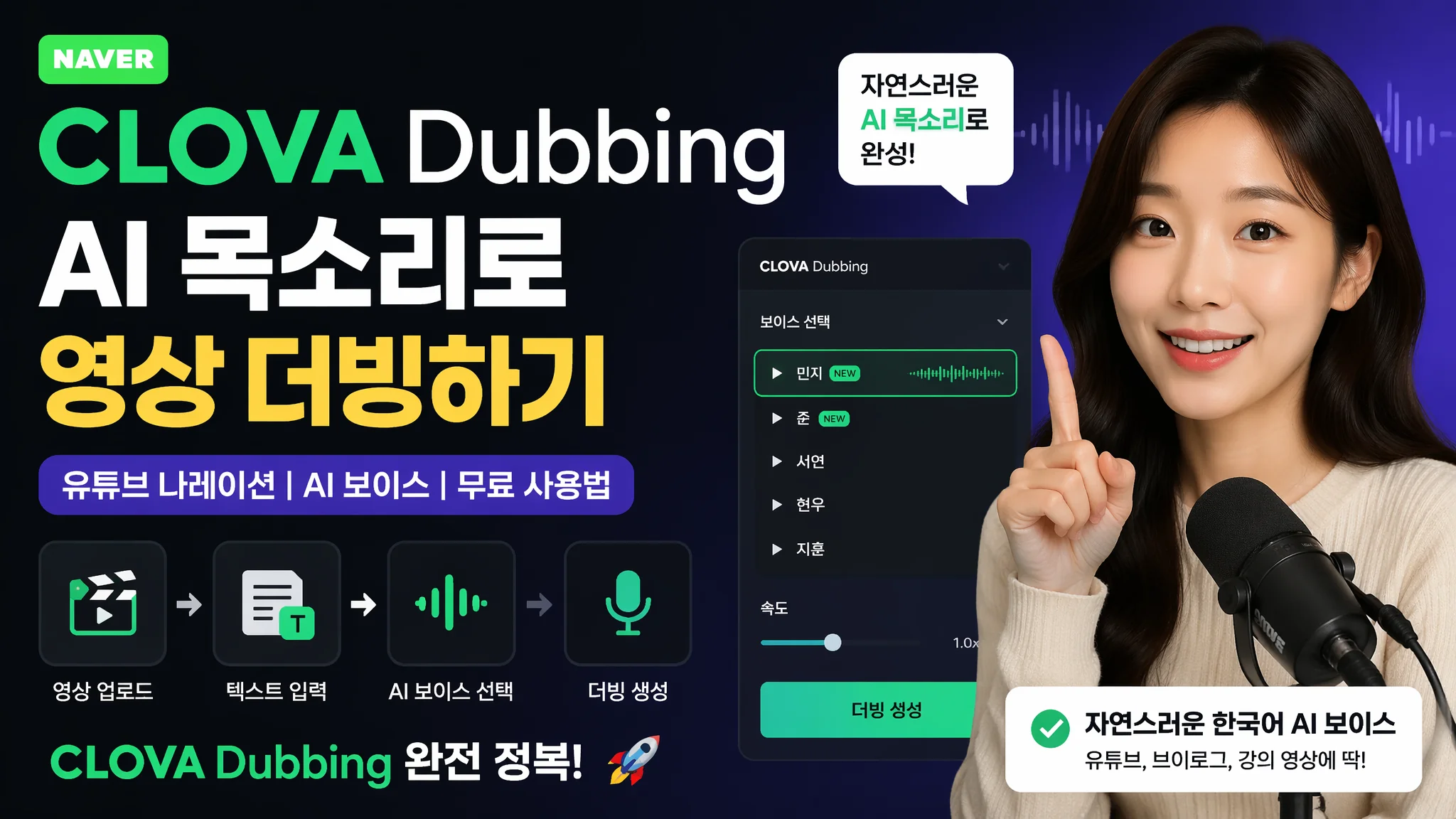 클로바 더빙으로 유튜브 내레이션 만들기 2026: 초보자도 10분이면 완성