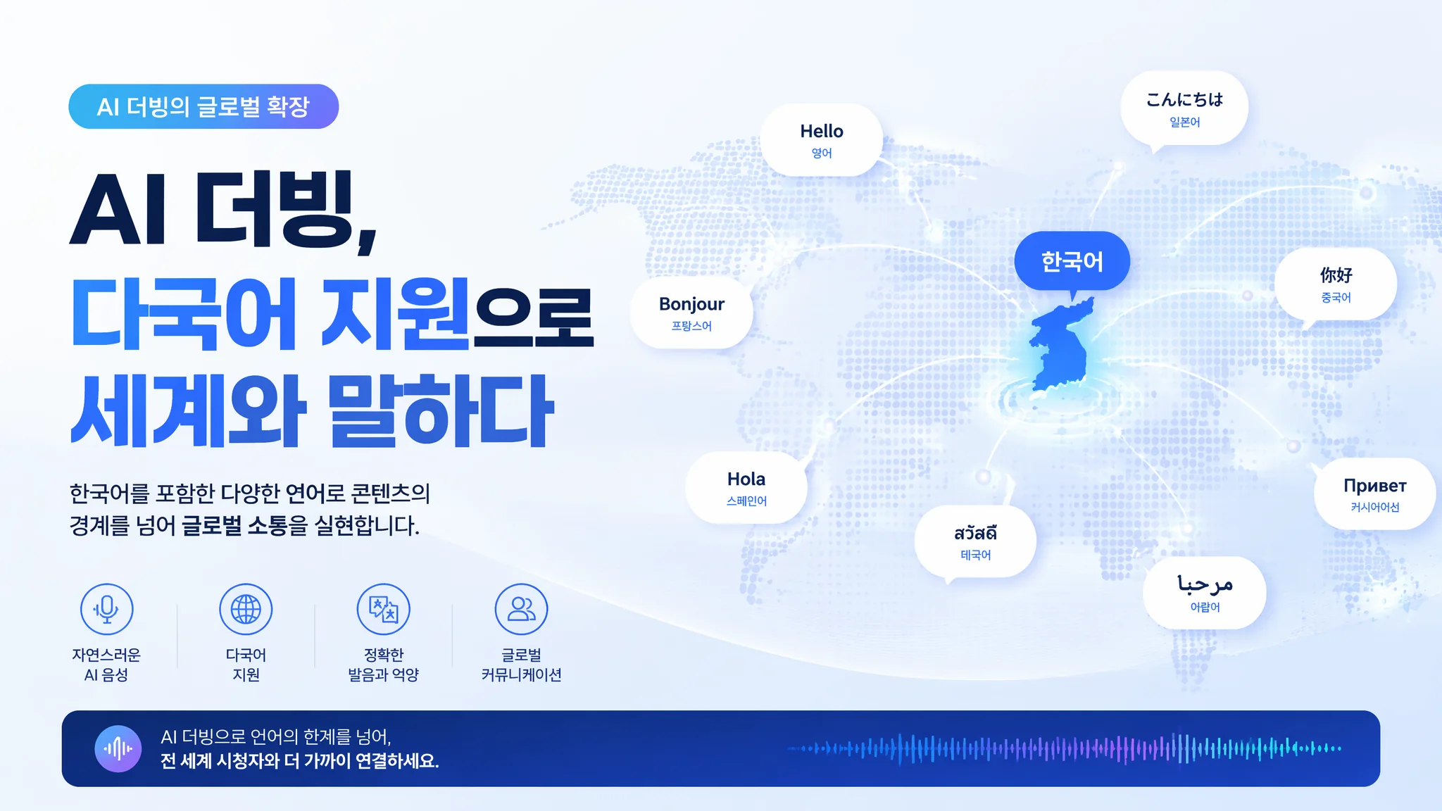 AI 더빙 다국어 지원 현황 2026: 한국어를 가장 잘 지원하는 서비스 총정리