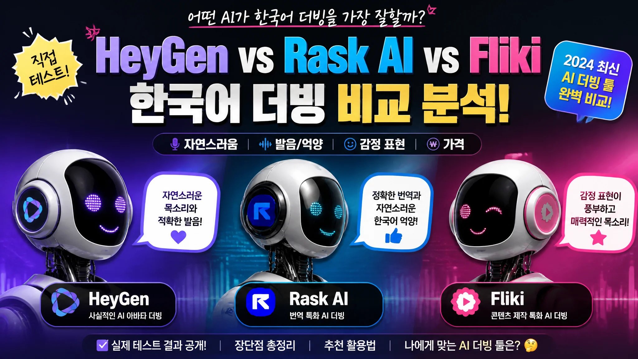HeyGen vs Rask AI vs Fliki 한국어 더빙 비교 분석 2026