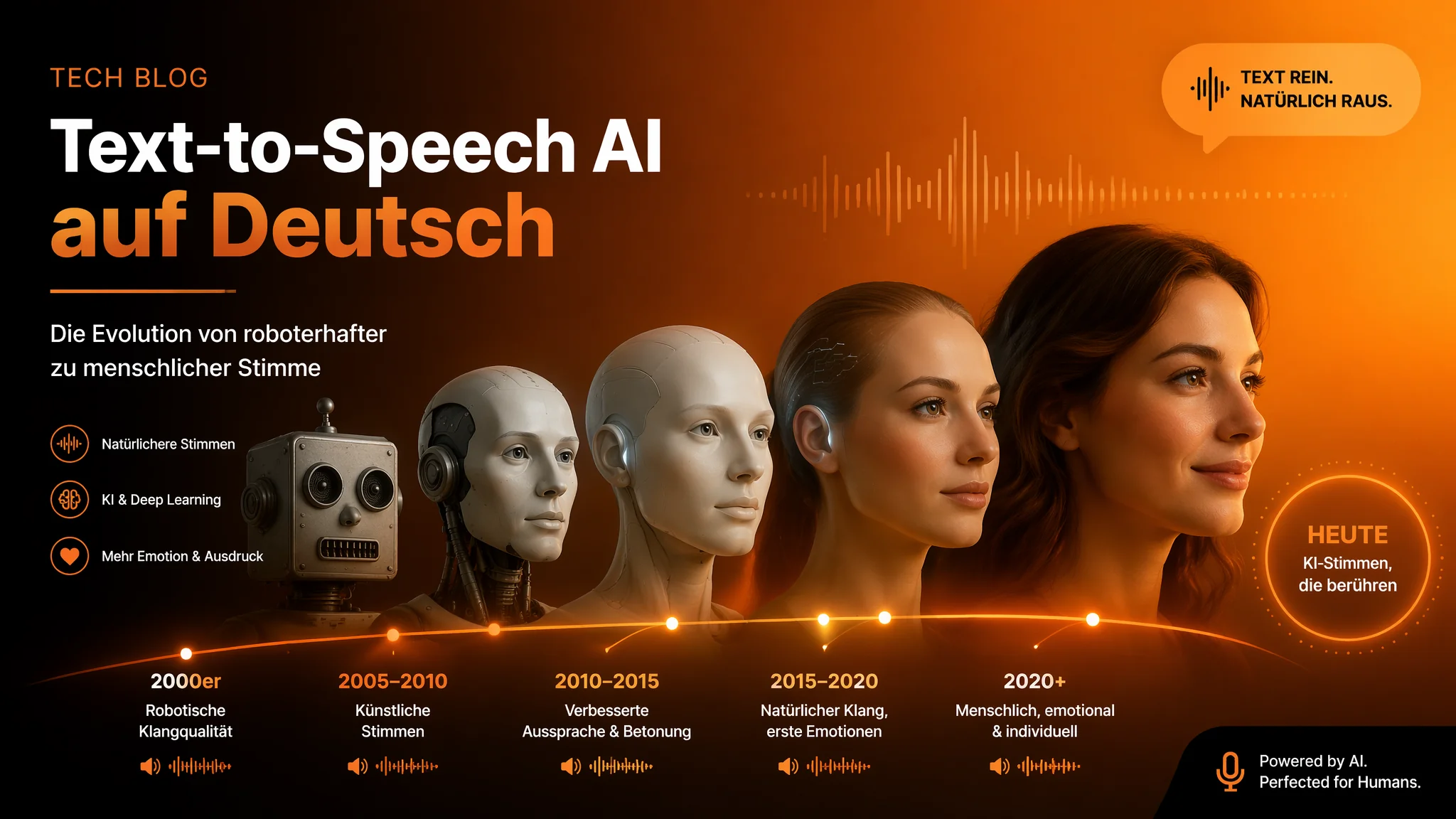 Text zu Sprache KI Tools 2026: Welcher TTS-Generator überzeugt auf Deutsch?