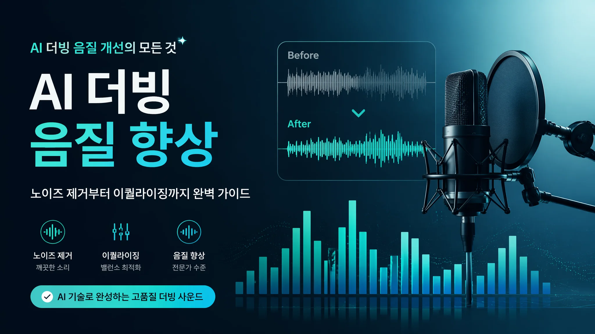 AI 더빙 음질 개선 방법 2026: 노이즈 제거·볼륨 정규화·리버브까지 완벽 가이드