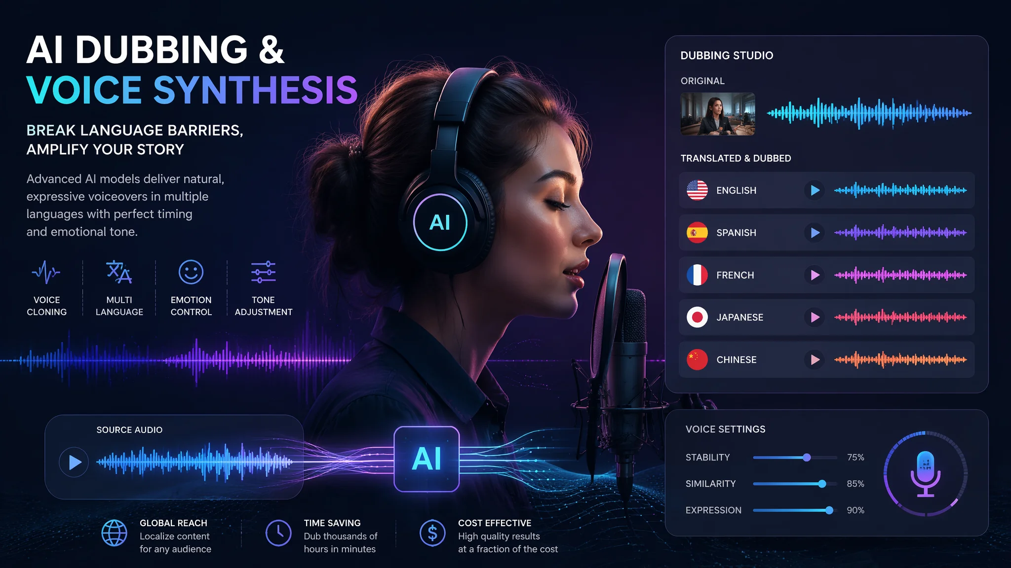 ai配音马克风格怎么调？我做出了专业级的成熟男声旁白