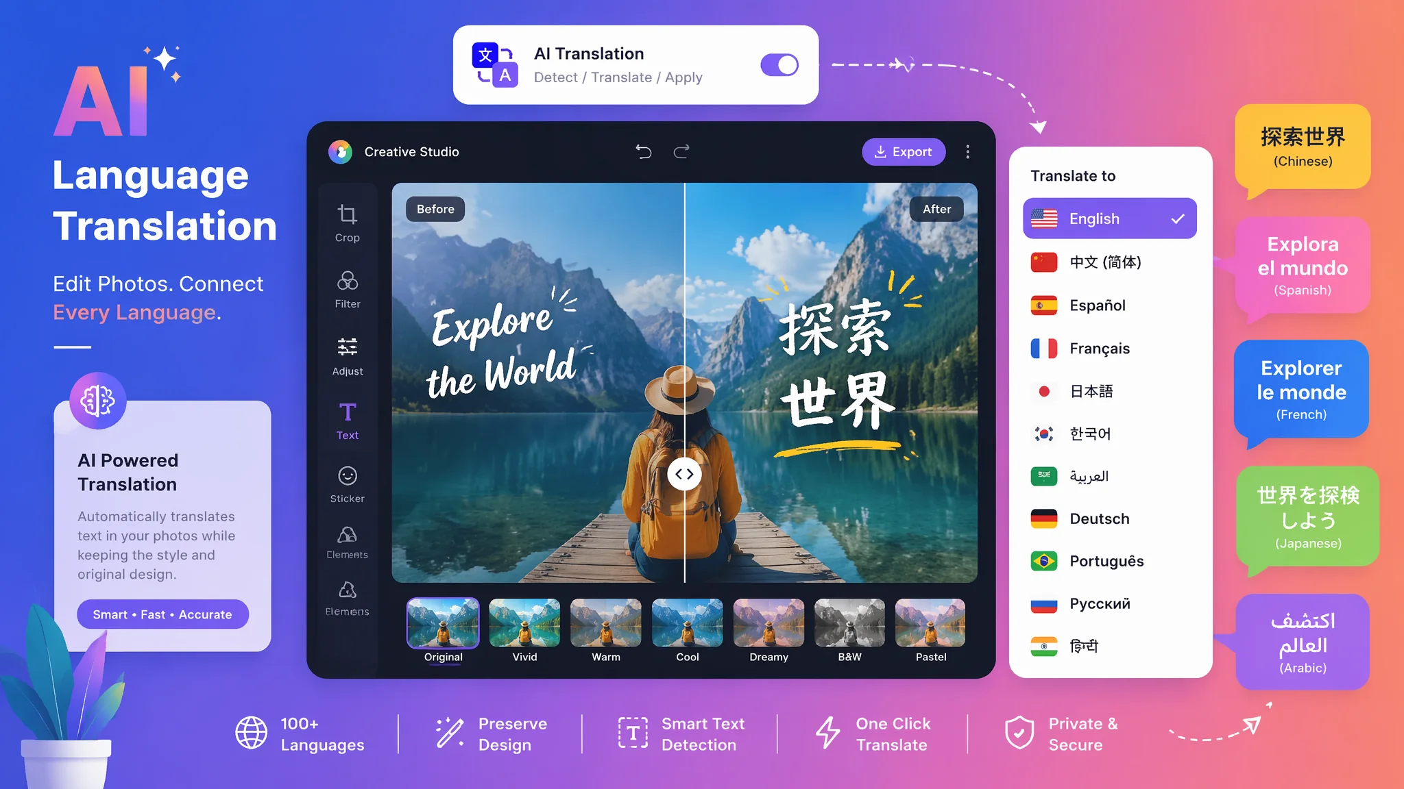 AI图修图语言怎么用？5个万能提示词一键出片