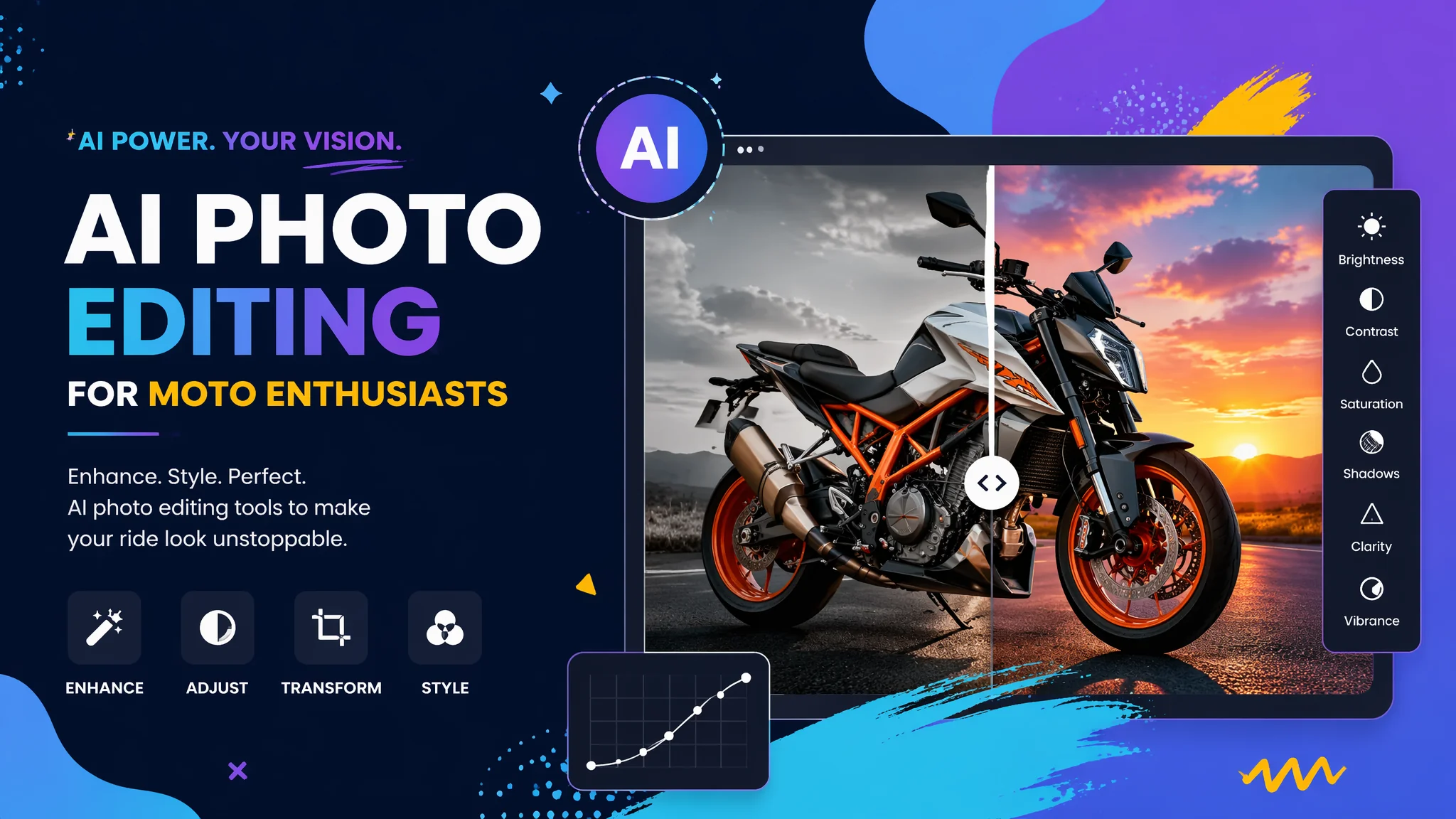 Moto AI修图：摩托罗拉手机的AI修图功能好用吗