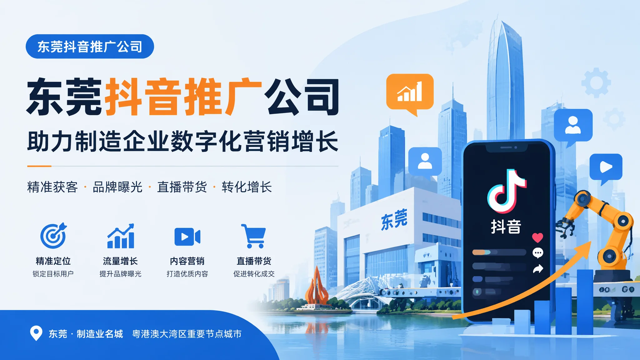 东莞抖音推广公司代运营：月费2000还是20000差别在哪