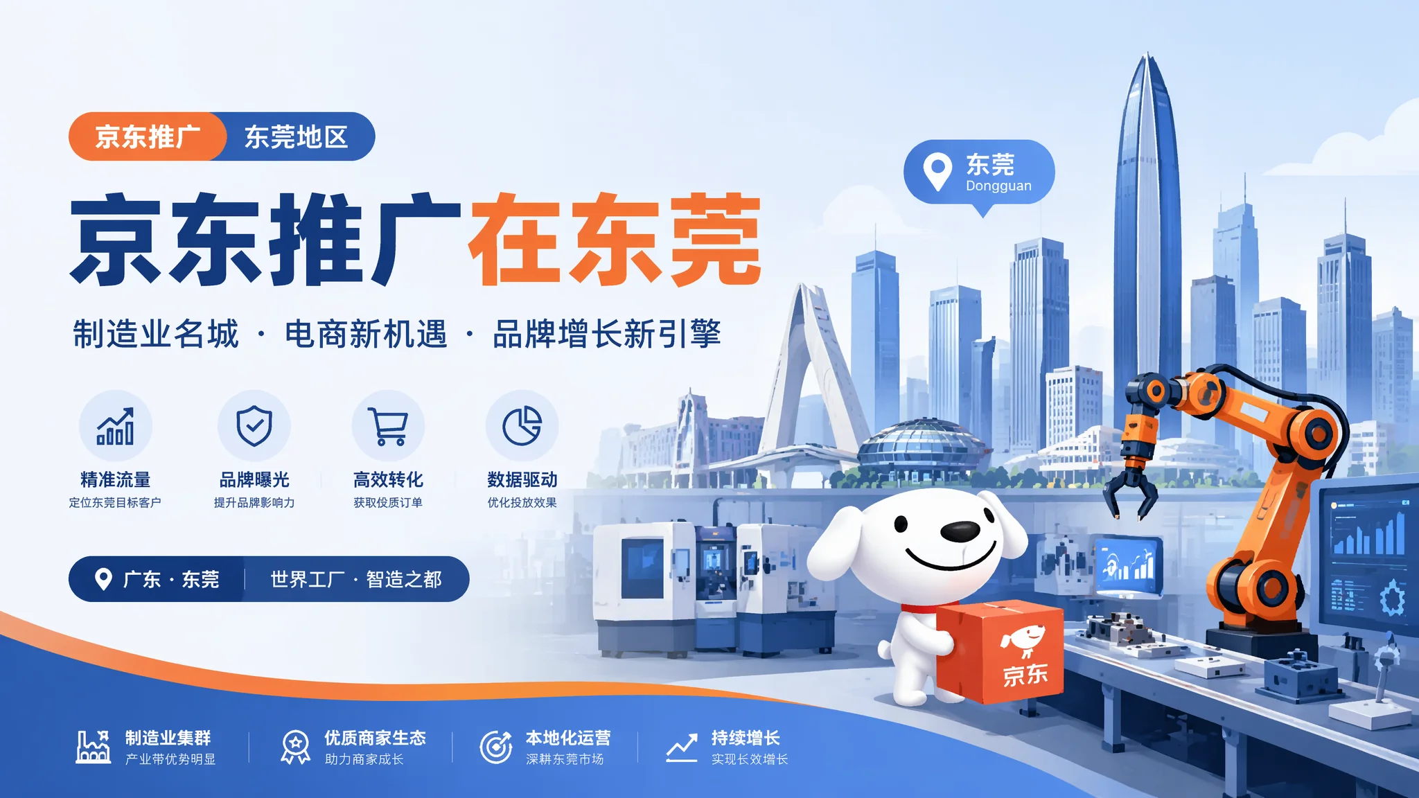 东莞京东推广入门指南：制造业如何在京东找到精准B端客户