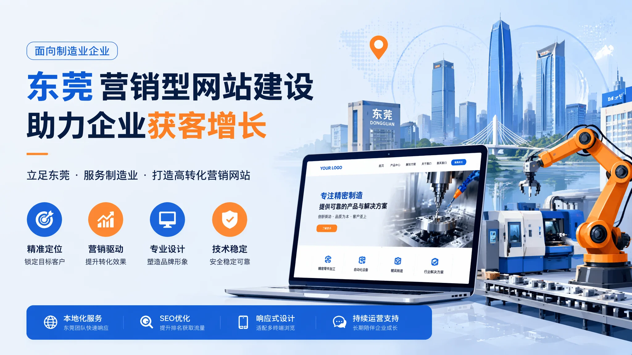 东莞营销型网站怎么做？9个转化设计让询盘量翻3倍