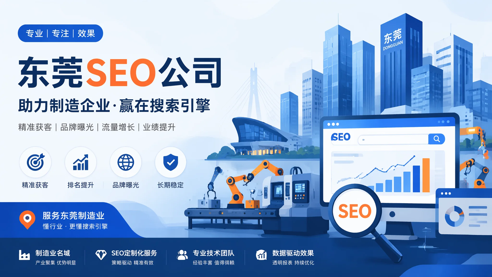 东莞SEO公司哪家好？不看广告看数据——真实的筛选方法