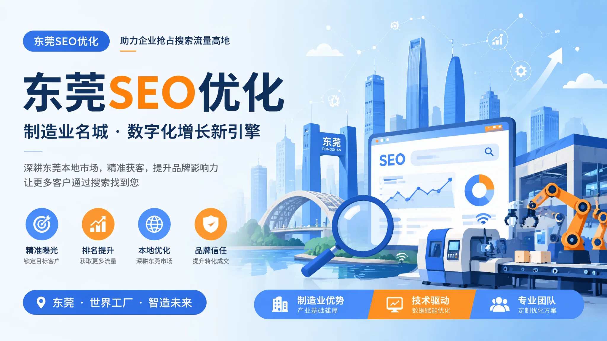 东莞SEO优化实操手册：从网站架构到内容策略的全套方案