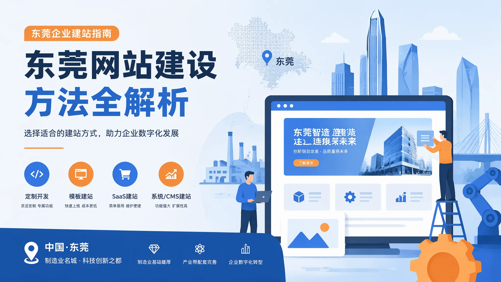 东莞网站建站的三种方案：模板建站vs定制建站vs SaaS建站