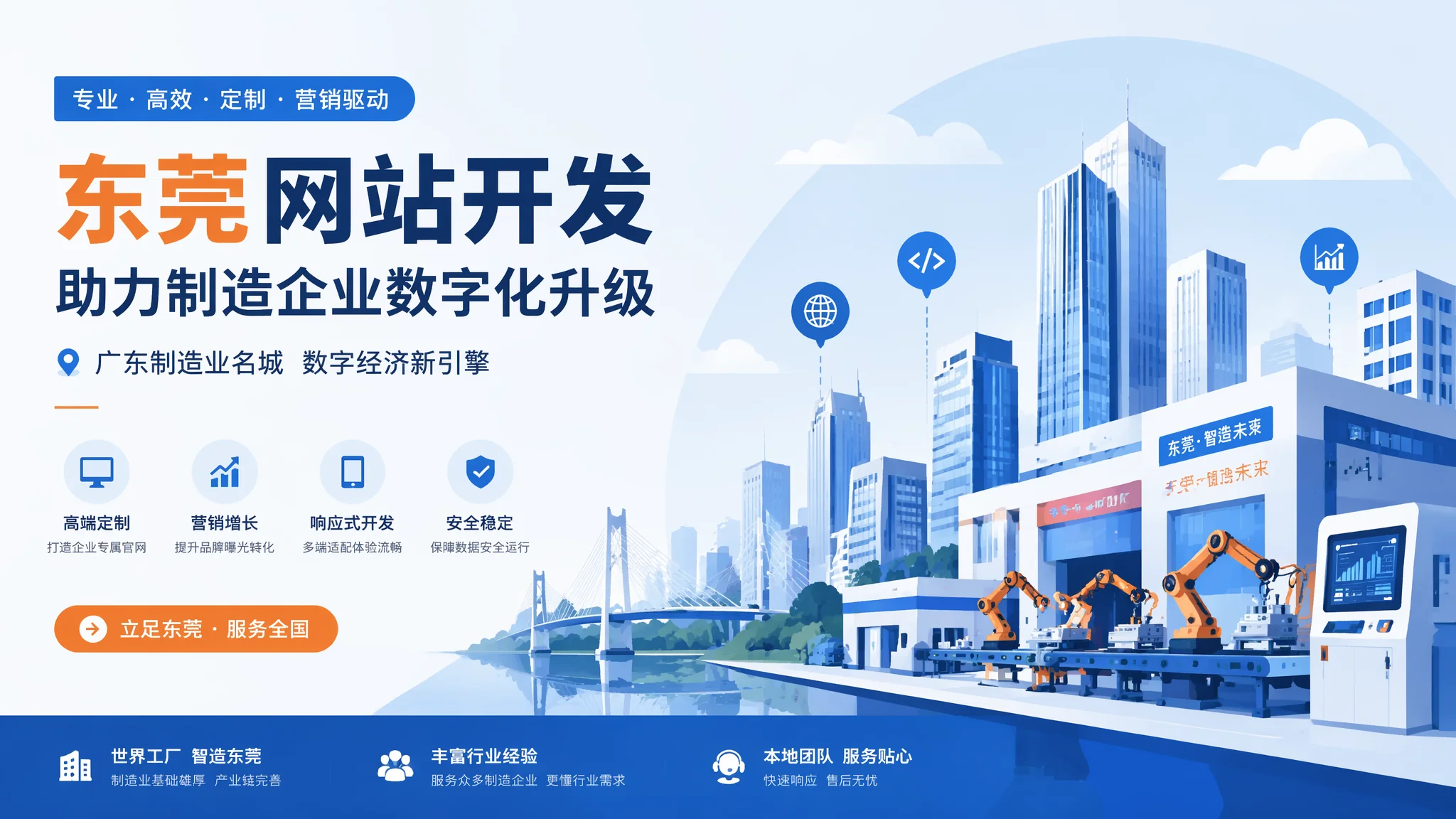 东莞网站开发技术选型指南：PHP还是Java？自研还是外包？