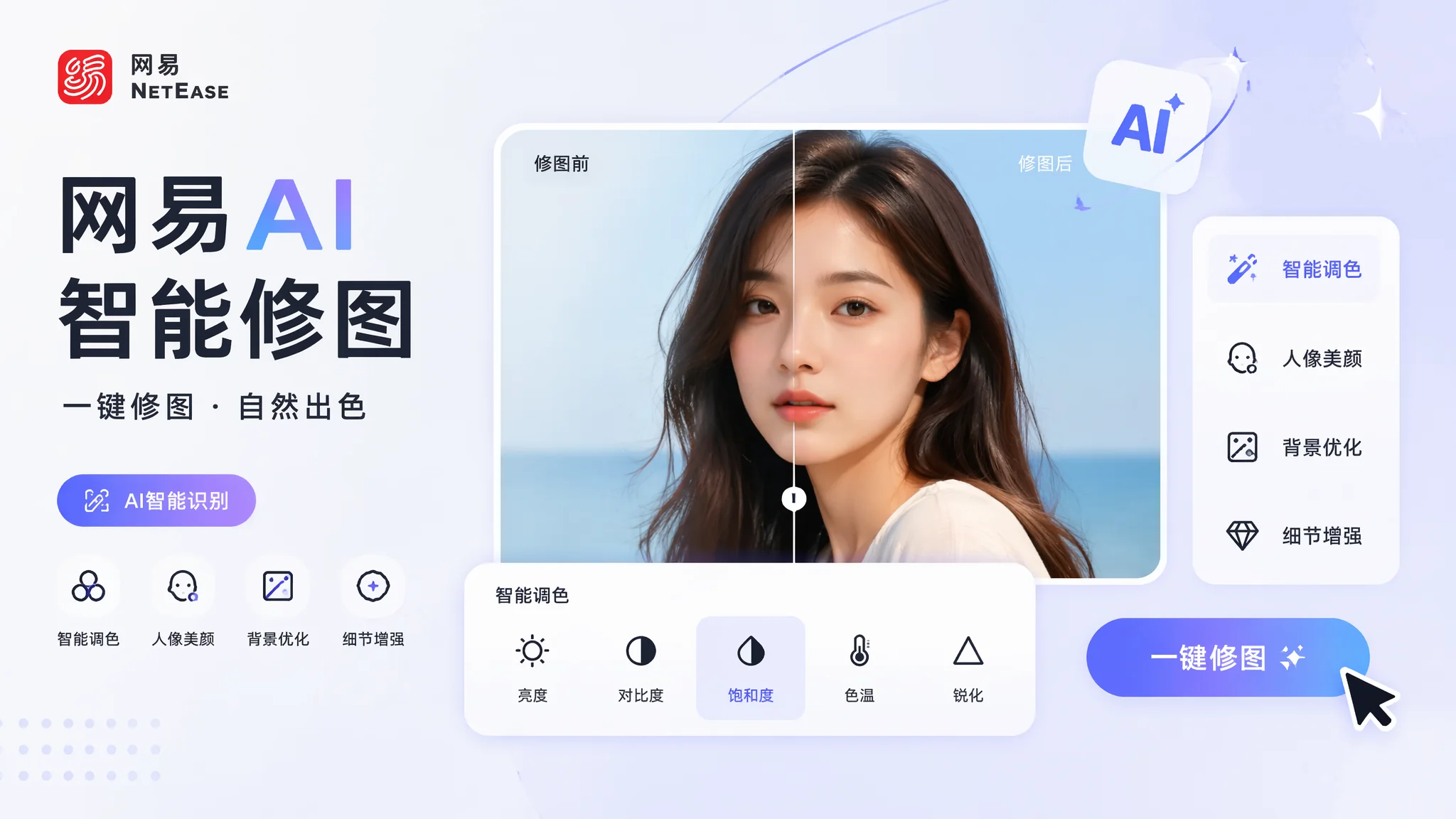 网易AI修图产品功能实测展示：网易系智能图片处理工具盘点
