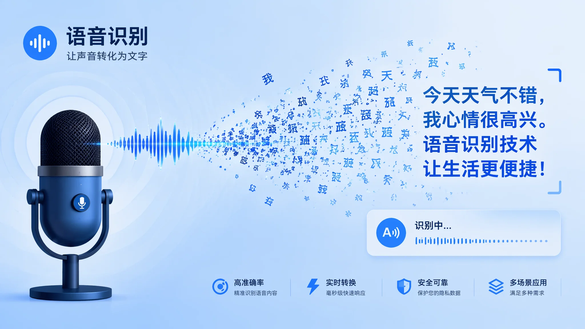 AI语音转文字哪家强？讯飞听见和剪映专业版实测对比