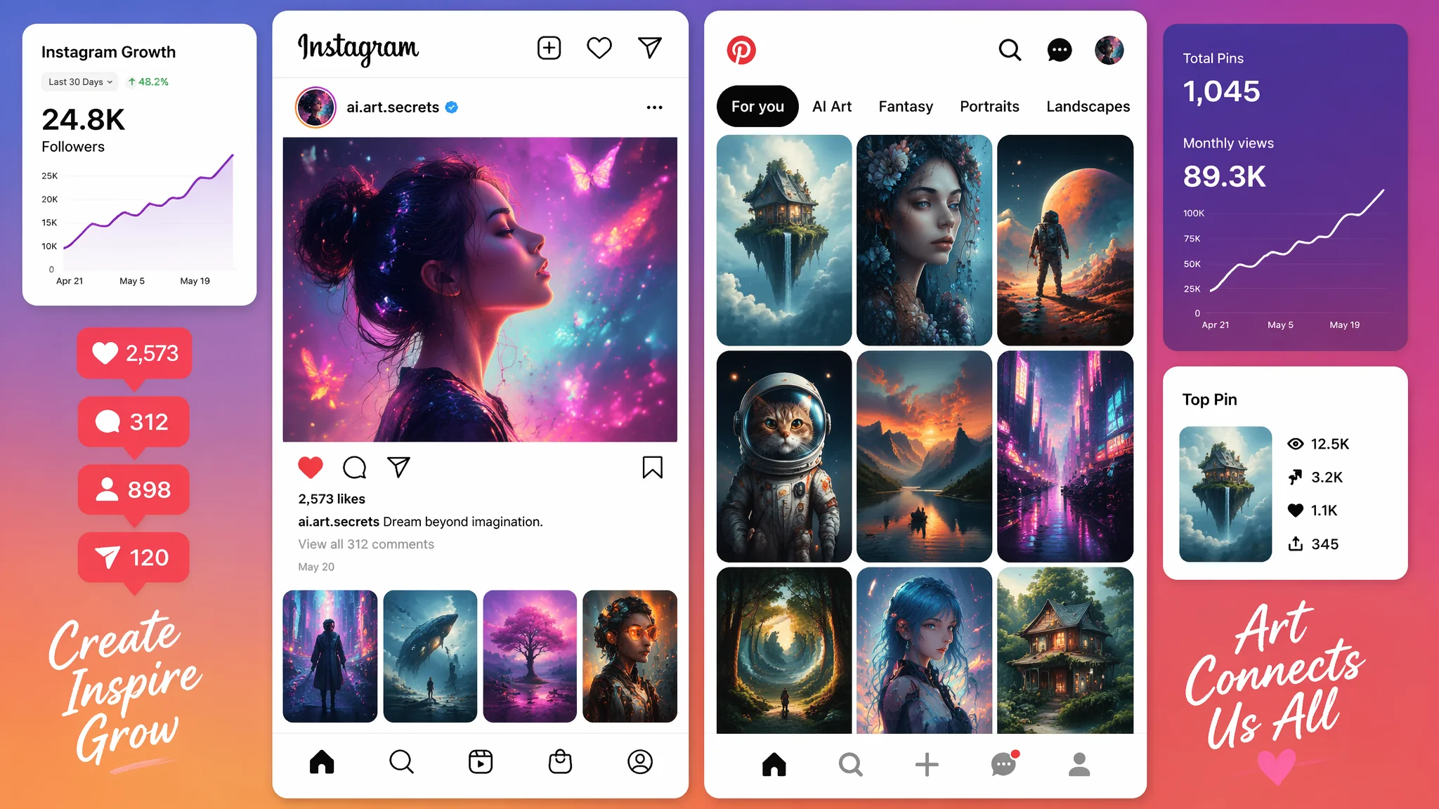 AI绘画社交媒体小红书Instagram涨粉运营实战