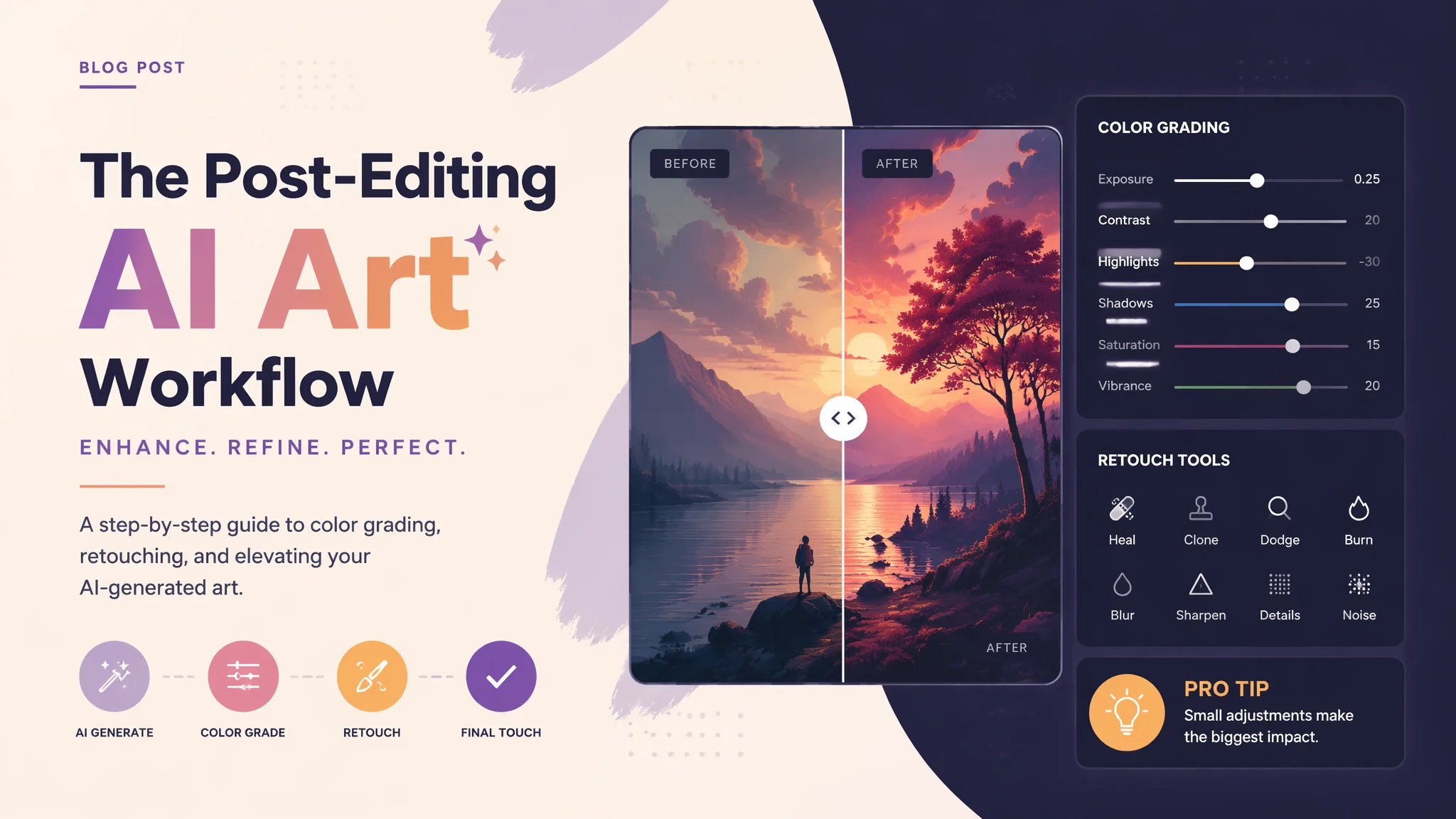 AI绘画加后期：出图后修图调色workflow