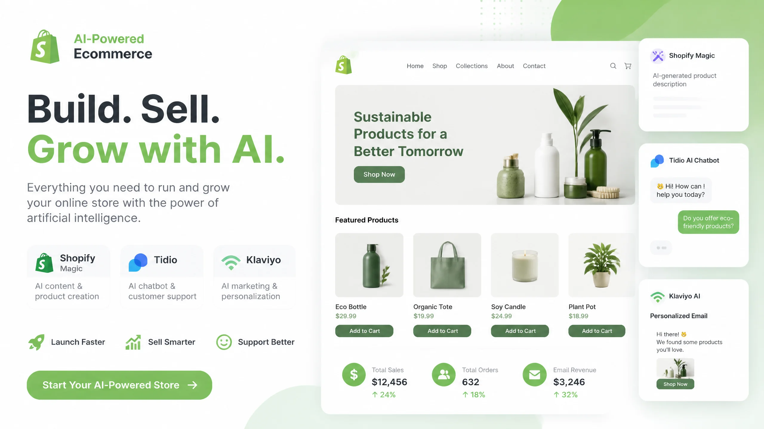 Shopify Magic vs Tidio vs Klaviyo AI：电商AI工具对比