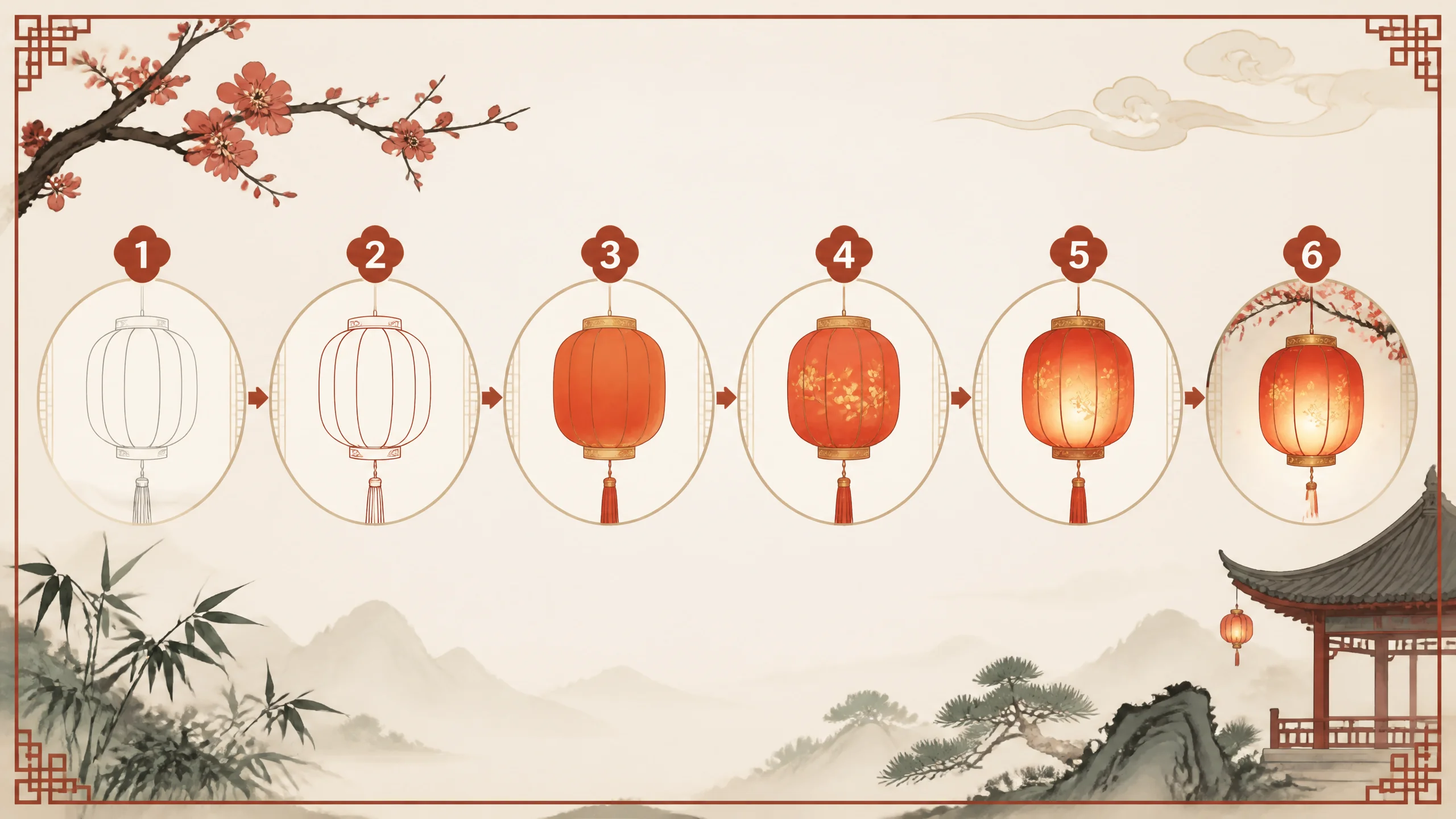 AI绘画中国风教程怎么学？国风出图入门