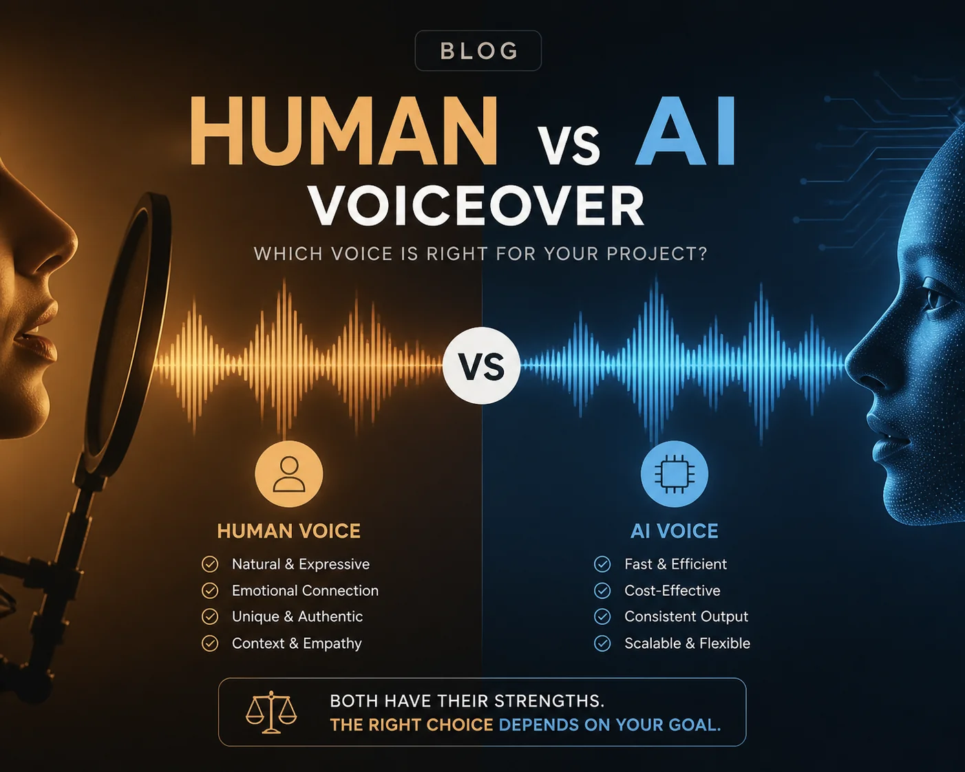 人工ai配音怎么选才不踩坑？真人录制与AI合成的成本质感对比