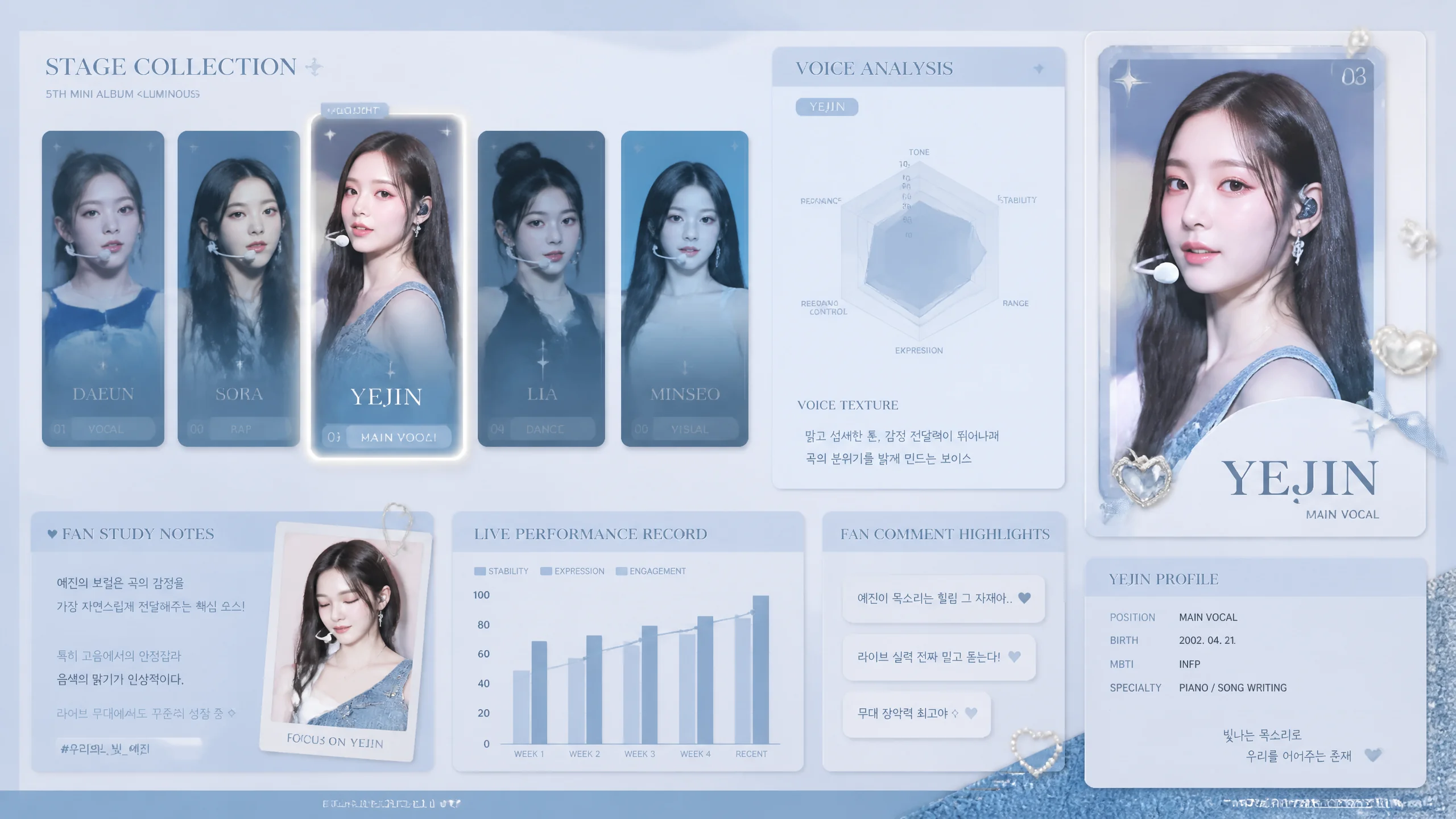 Minji AI配音怎么玩？韩团成员的声线模仿