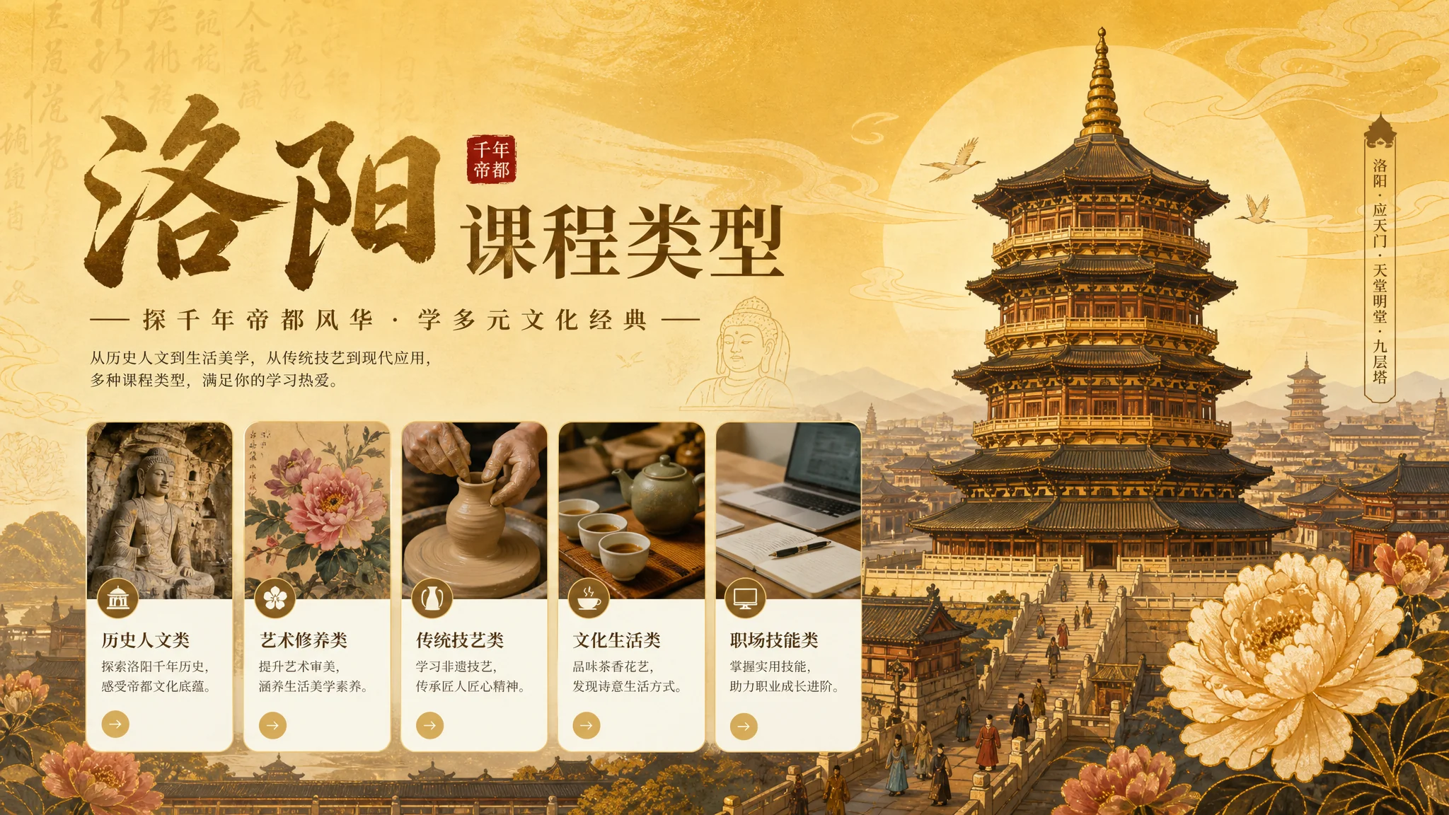 AI培训洛阳报哪类？亲历者聊聊本地学AI的真实行情