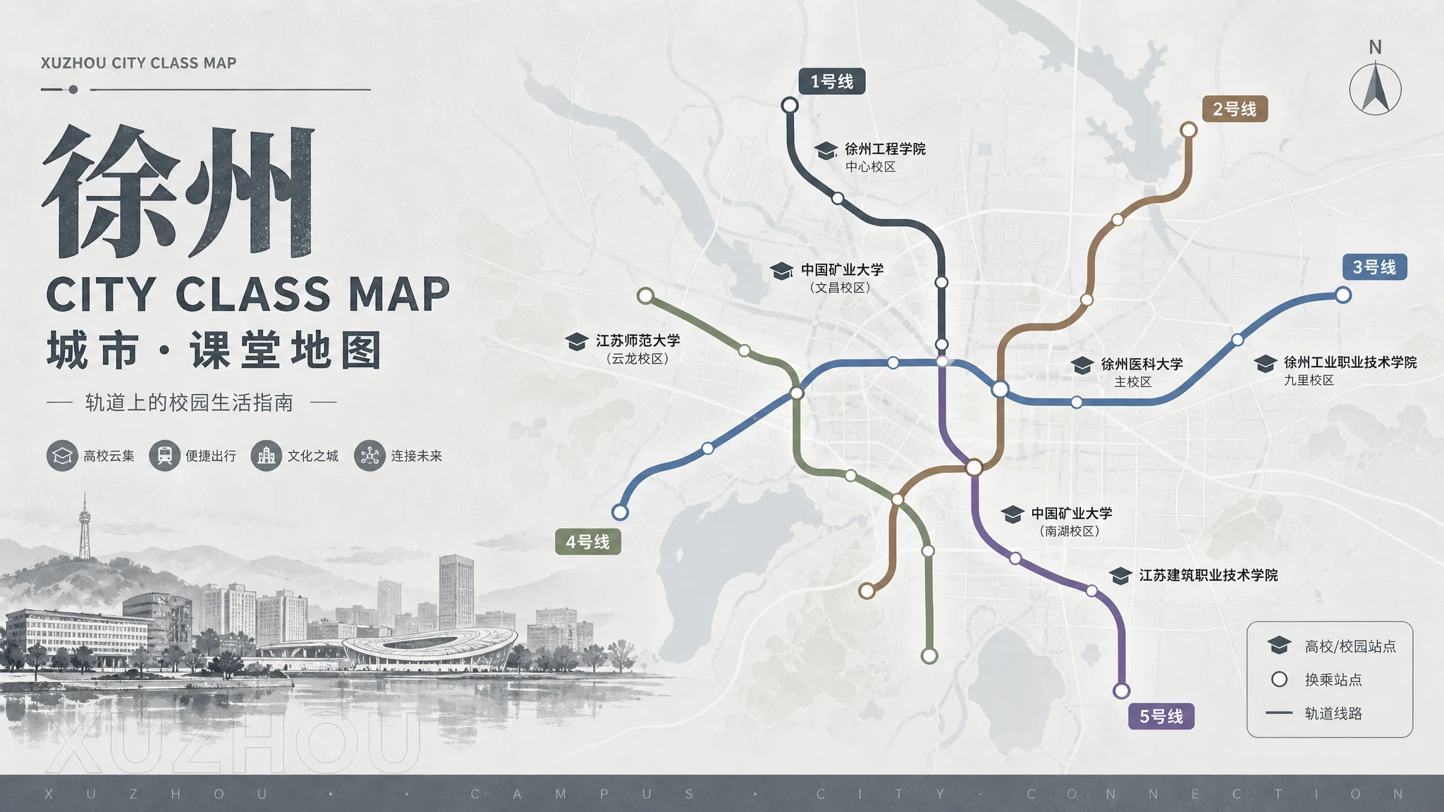 徐州ai培训怎么报？一个本地人摸排后的报班地图