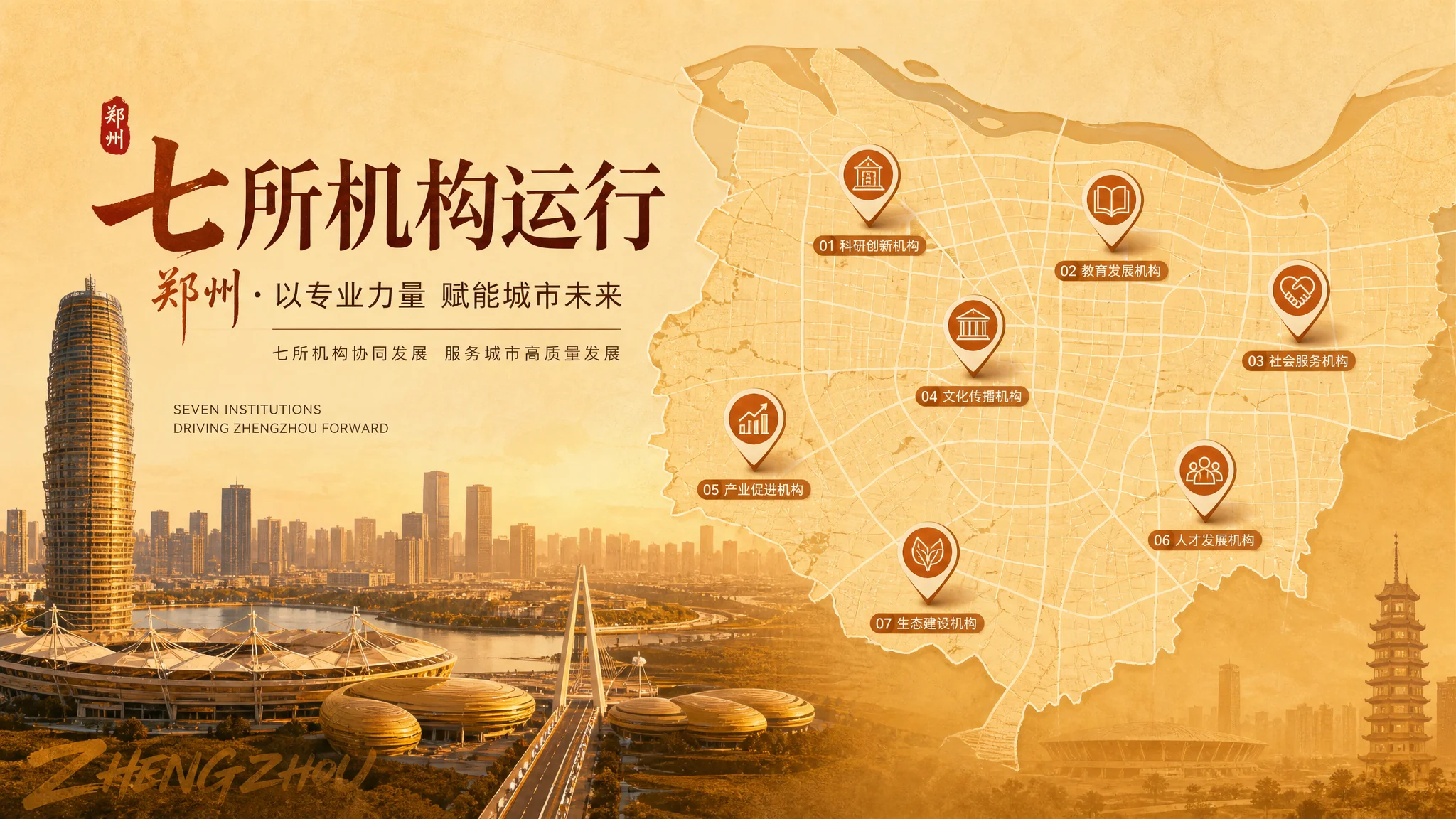 郑州培训ai去哪学？我在本地跑了七家机构后的实在话