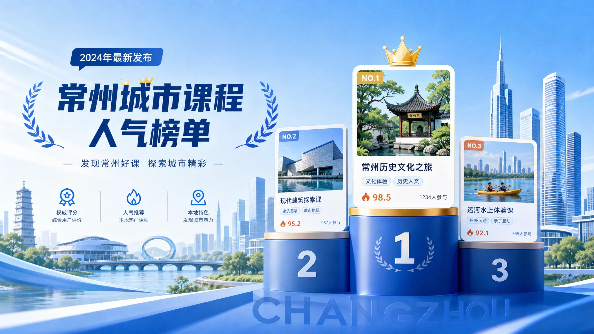 AI培训常州哪家靠谱？本地人试听完给你排个序