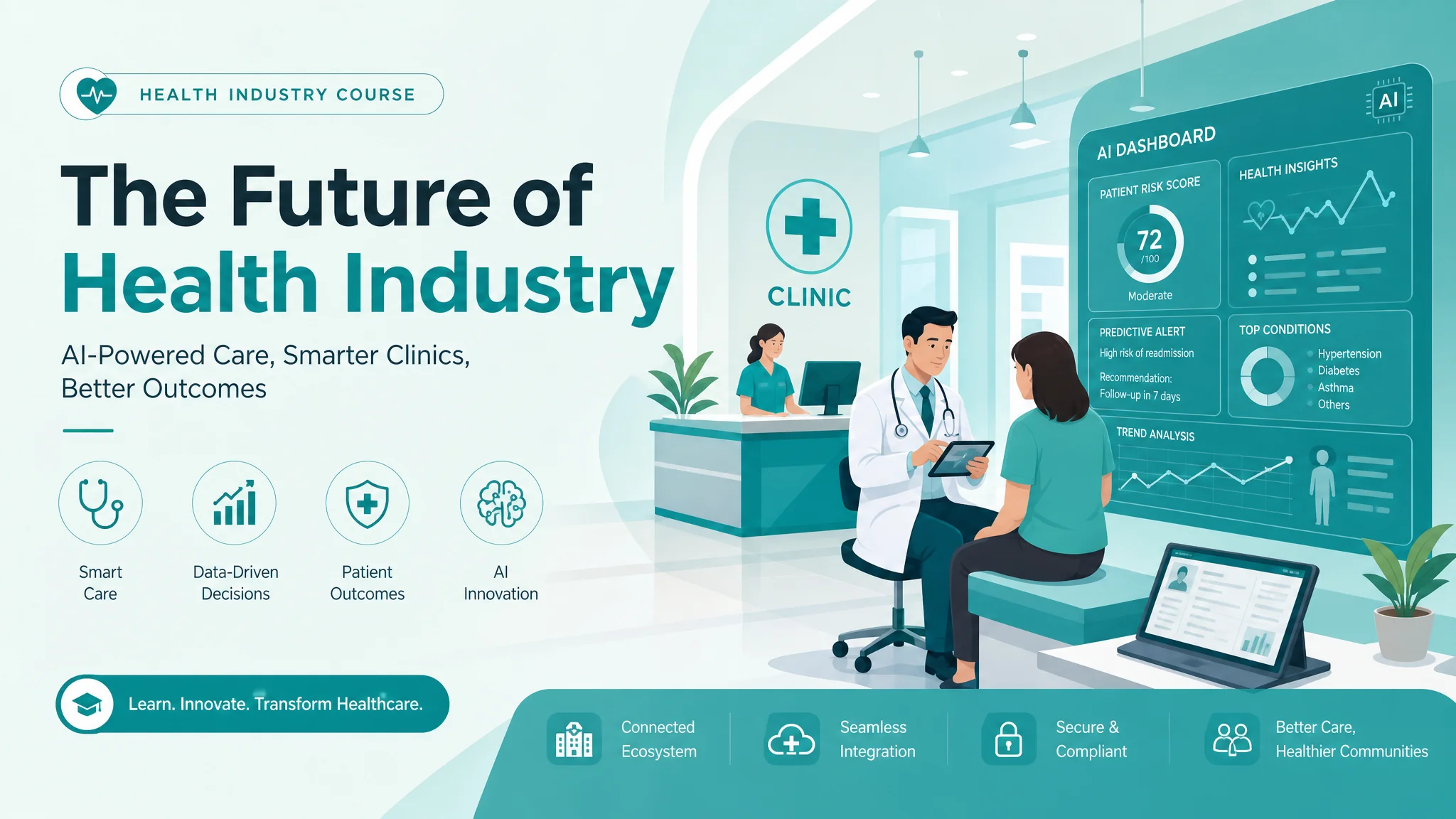 AI健康培训是学什么的？我报过健康行业AI课，把内容掰开说