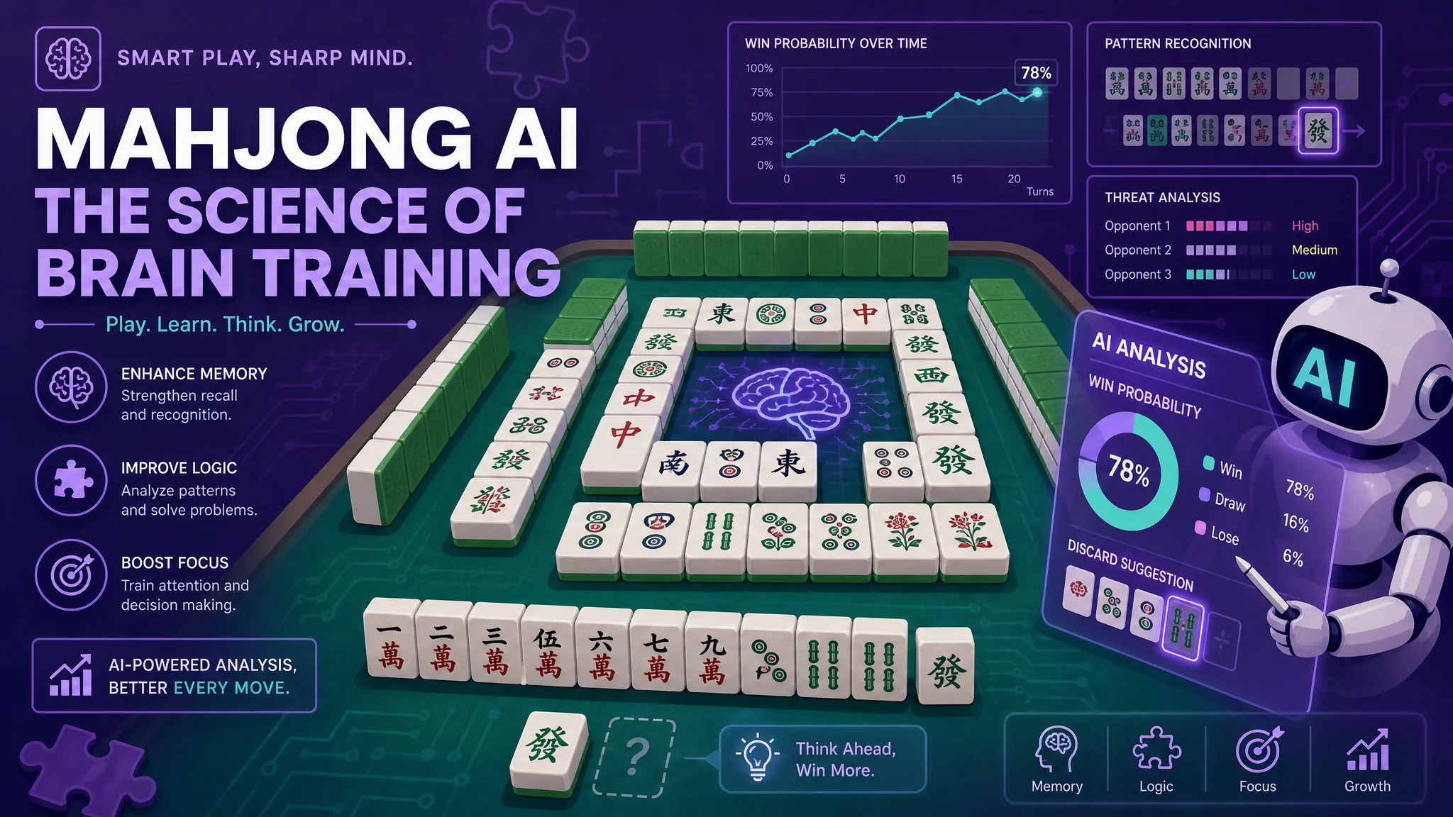 ai麻将培训是什么？棋牌AI科普与娱乐边界