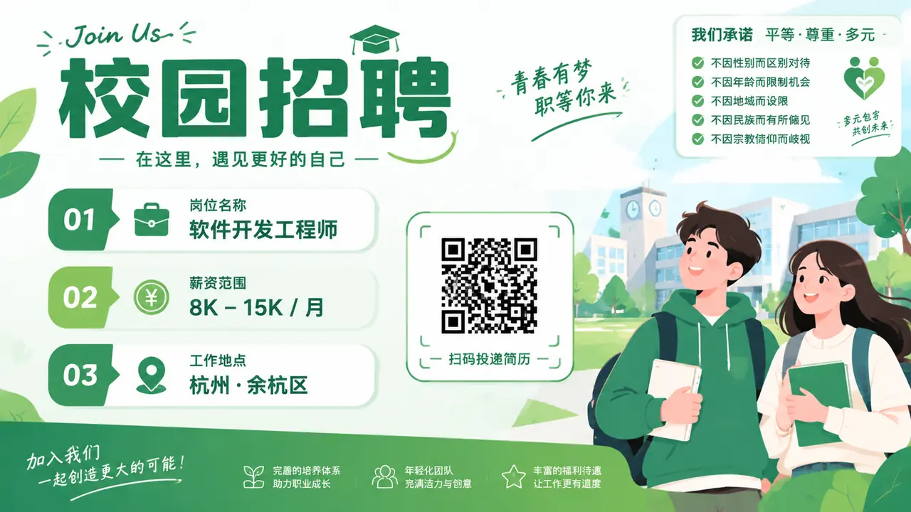 招聘海报图：岗位信息一栏都不能少